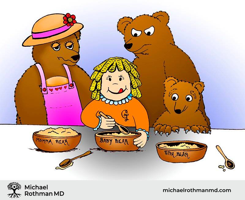 Irritable Bowel Syndrome, image of goldie locks and 3 bears. Cartoon graphic.